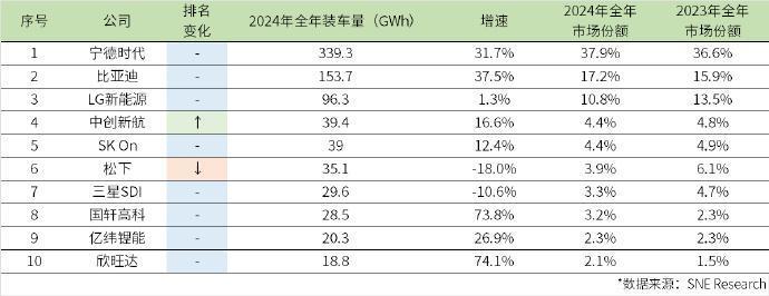 比亞迪吉利紛紛進場，韓國人怎么也買起了中國電動車？