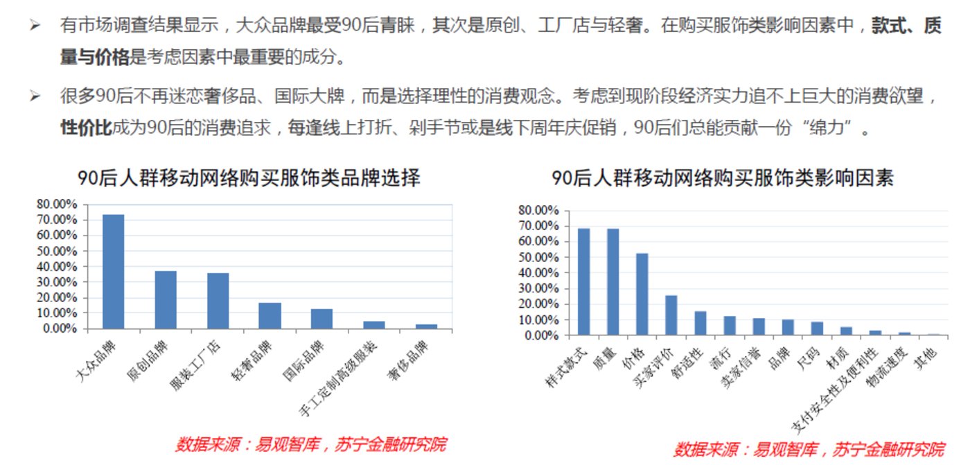 真實的90后消費 敢愛敢花，卻被高負債壓得透不過氣