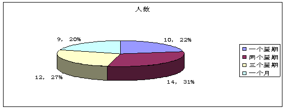 2024年全球智能產品市場深度分析報告 趨勢、機遇與挑戰